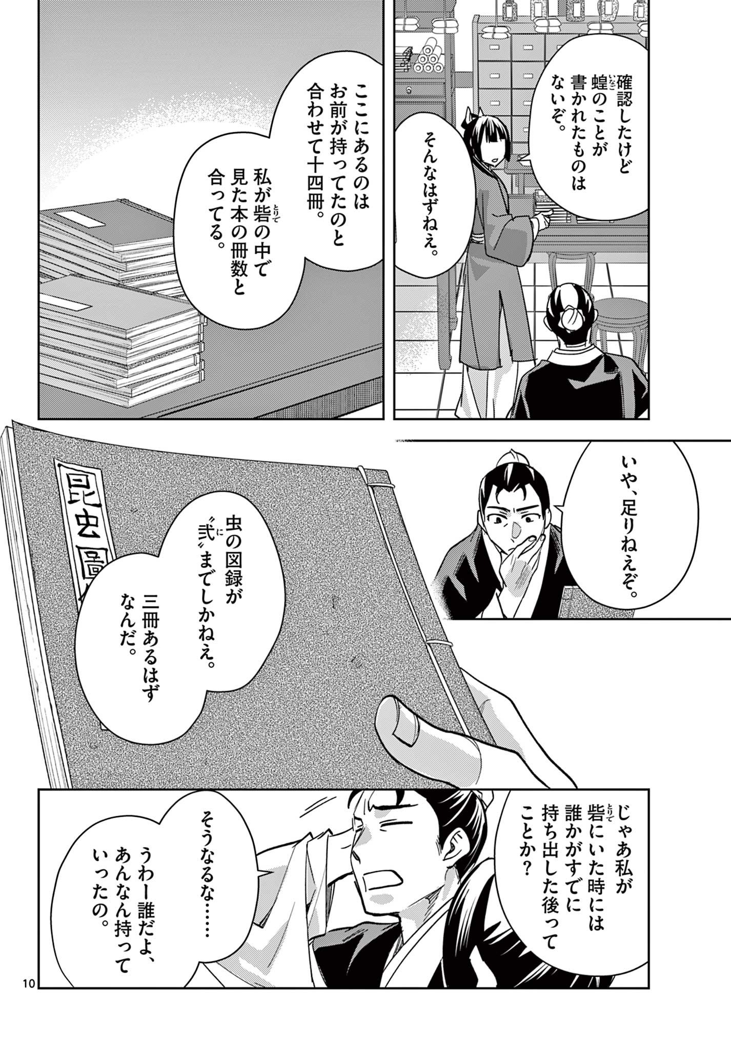 Kusuriya no Hitorigoto - Maomao no Koukyuu Nazotoki Techou Chapter 90.1 10ページ