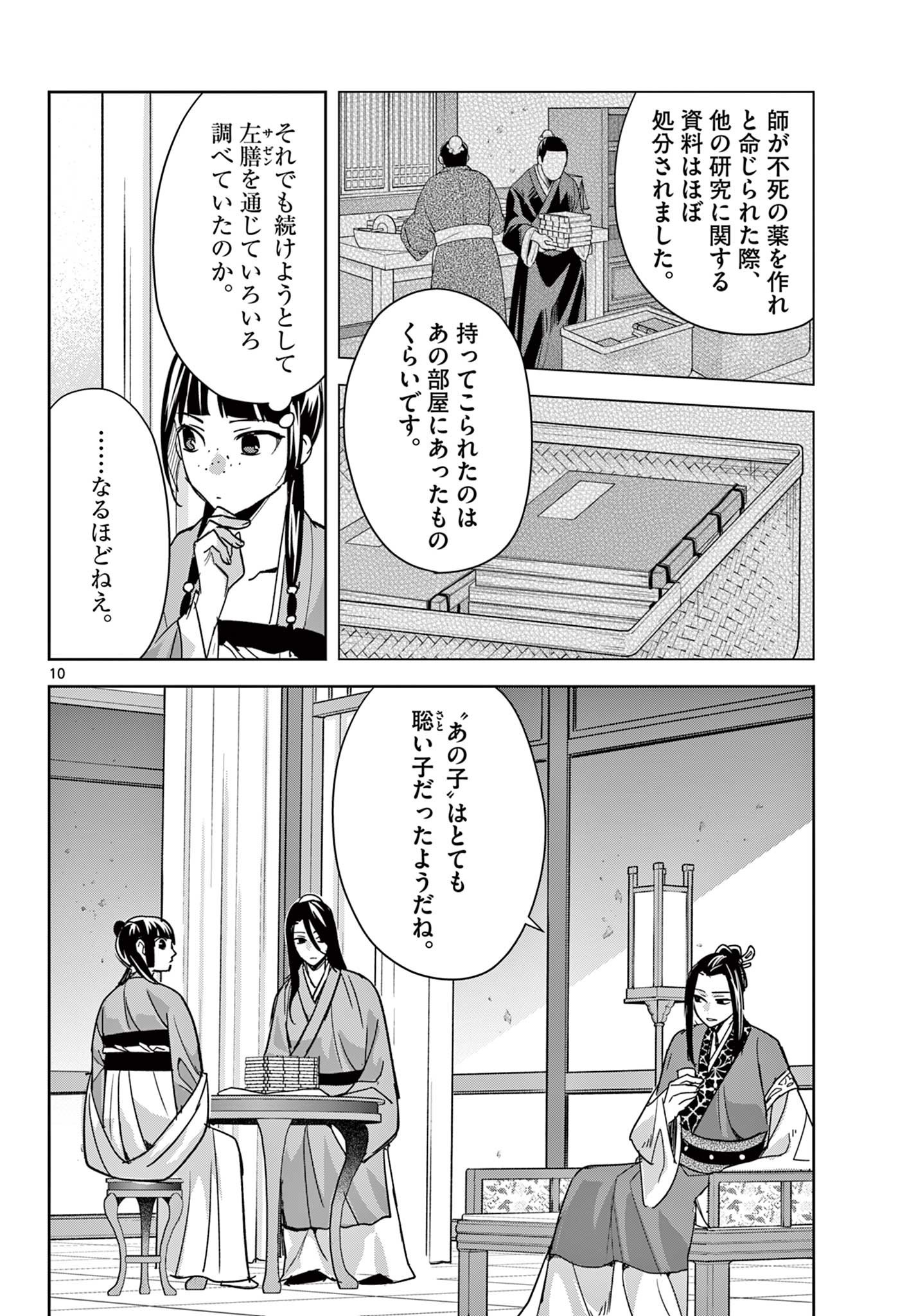 Kusuriya no Hitorigoto - Maomao no Koukyuu Nazotoki Techou Chapter 91.1 10ページ