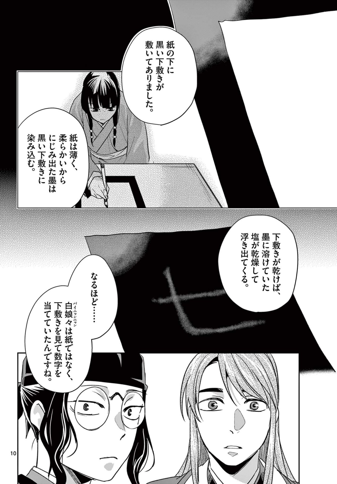 Kusuriya no Hitorigoto - Maomao no Koukyuu Nazotoki Techou Chapter 95.1 10ページ