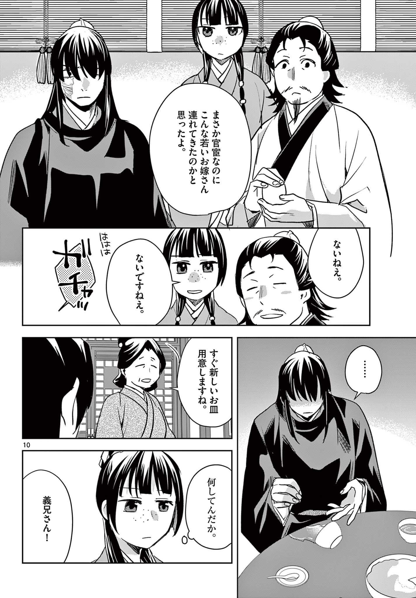 Kusuriya no Hitorigoto - Maomao no Koukyuu Nazotoki Techou Chapter 97.1 10ページ