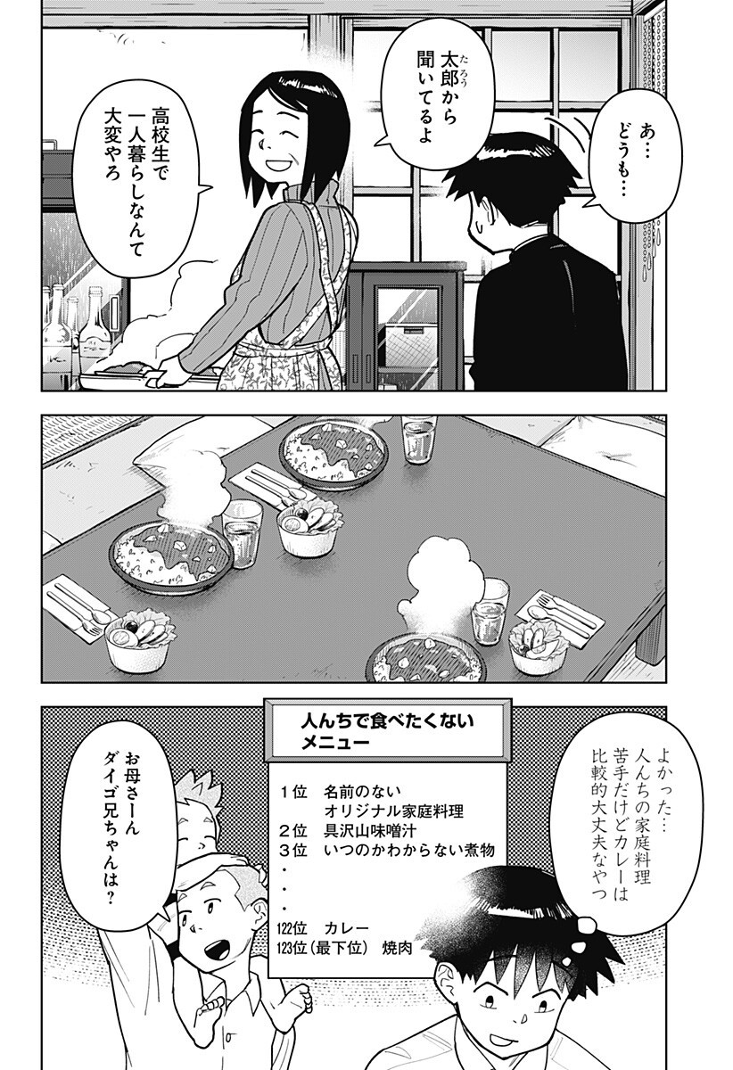 Shima Rock Chapter 6 4ページ