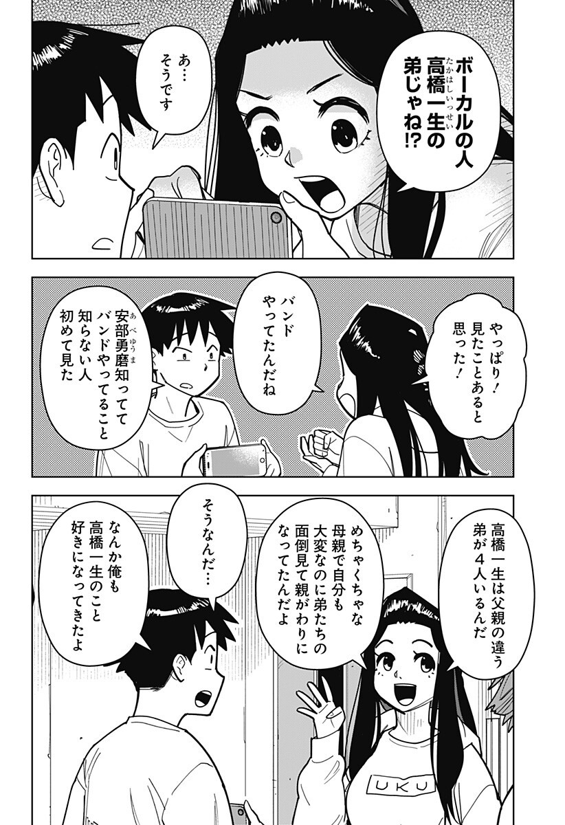 Shima Rock Chapter 13 4ページ