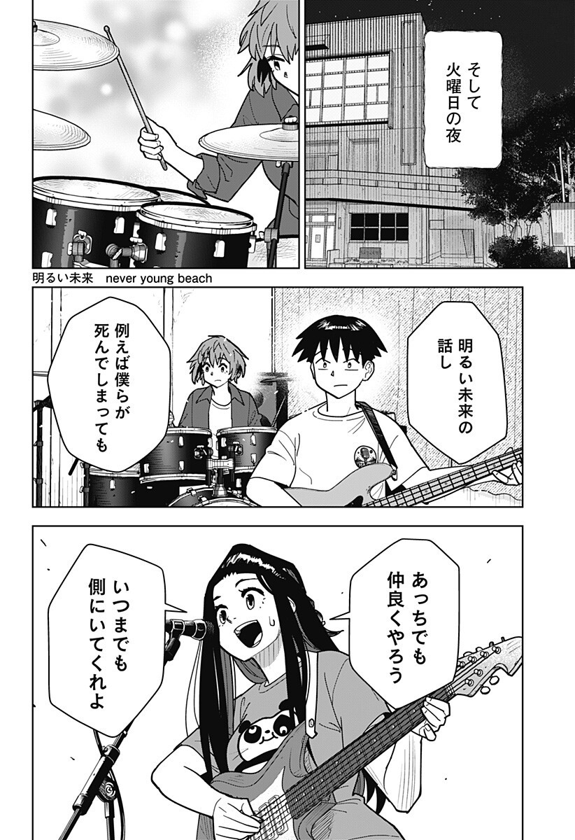 Shima Rock Chapter 14 8ページ