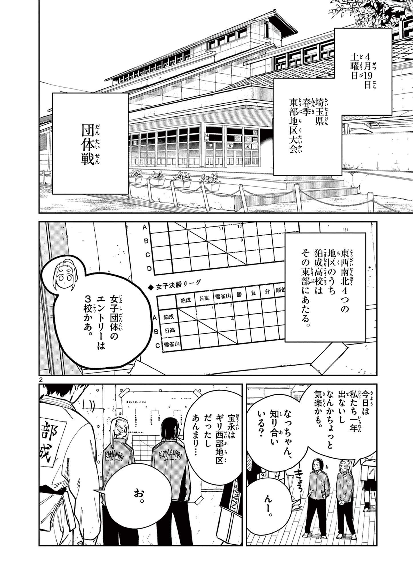 Natori to Shizuha Chapter 4 2ページ