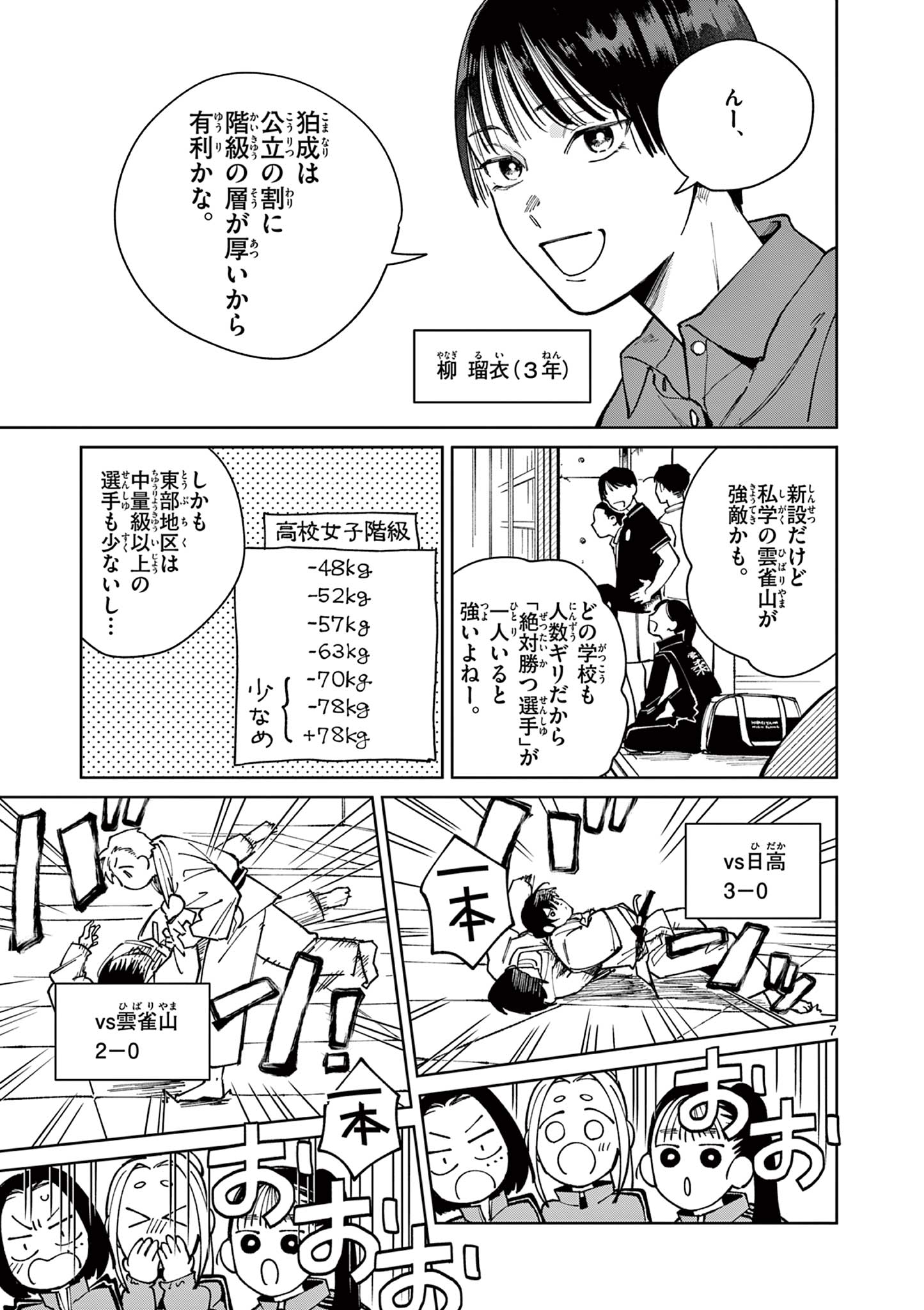 Natori to Shizuha Chapter 4 7ページ