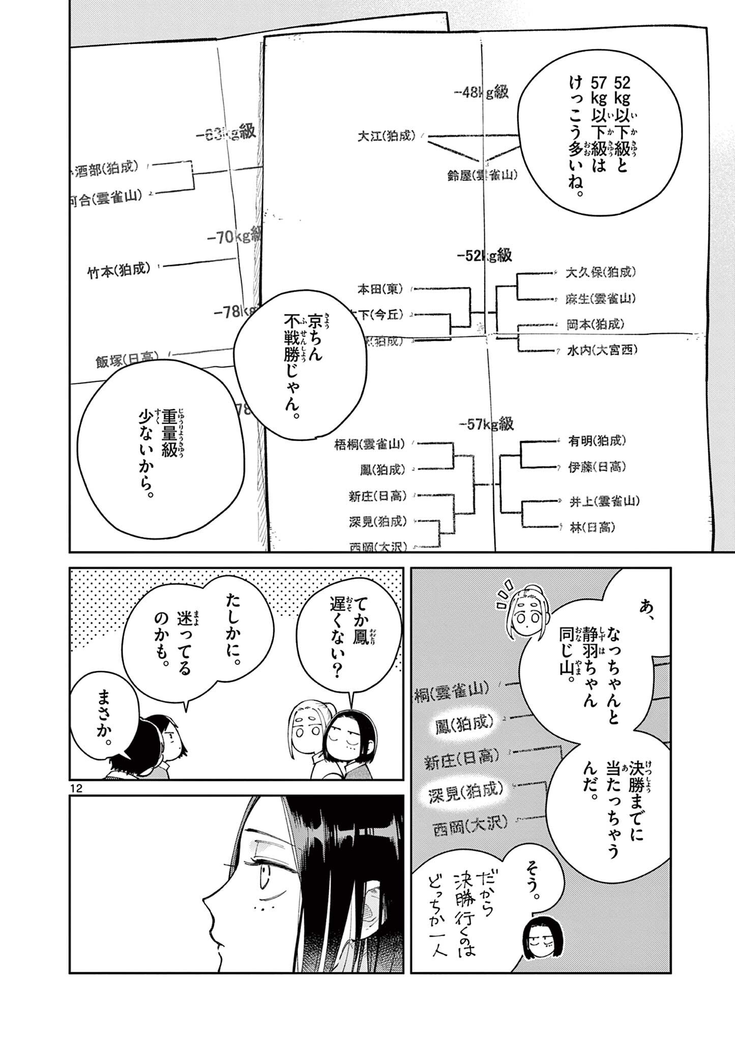 Natori to Shizuha Chapter 6 12ページ