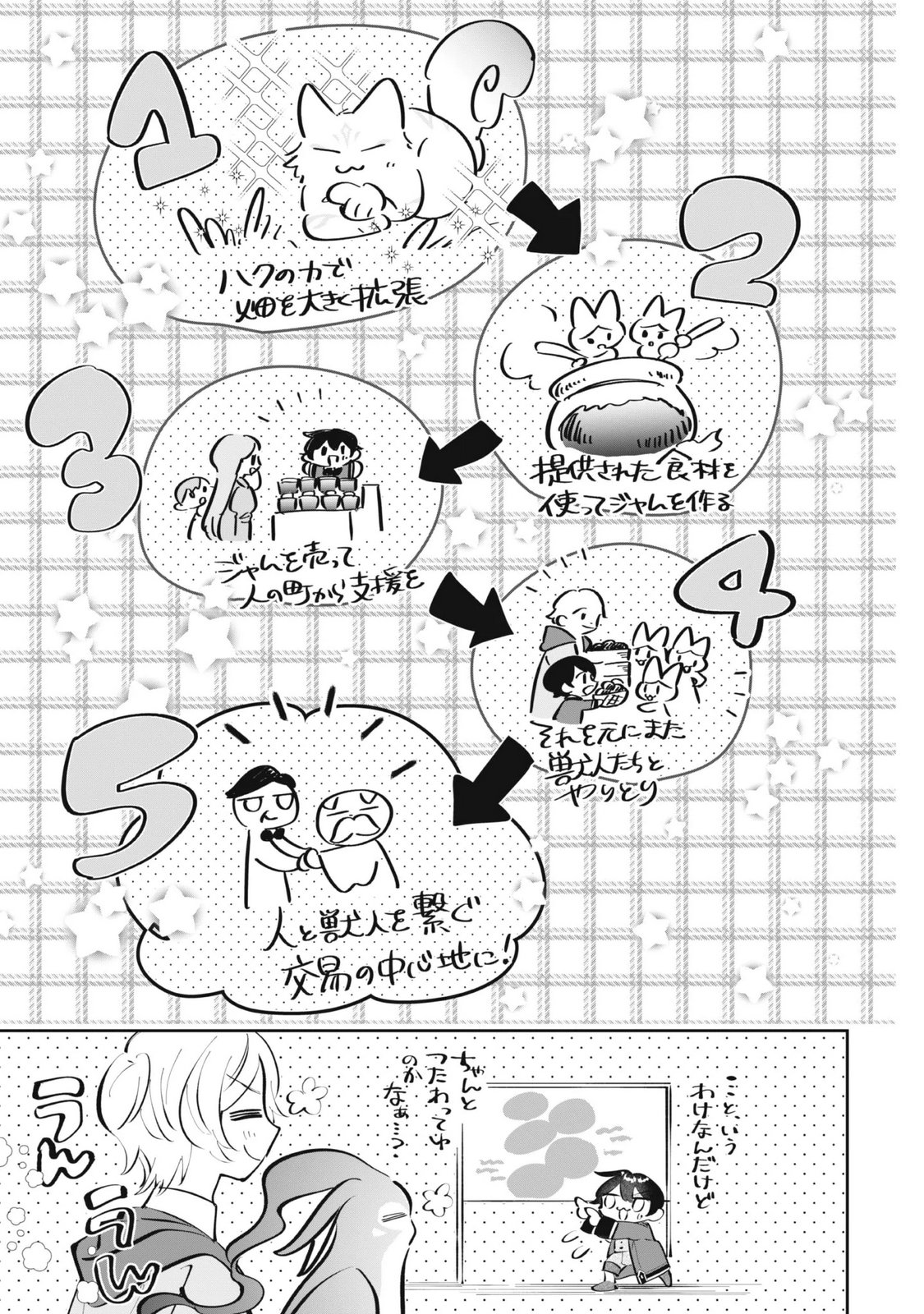 Chibi koro Tenseisha no Mofumofu Mori Kurashi Chapter 7.1 11ページ