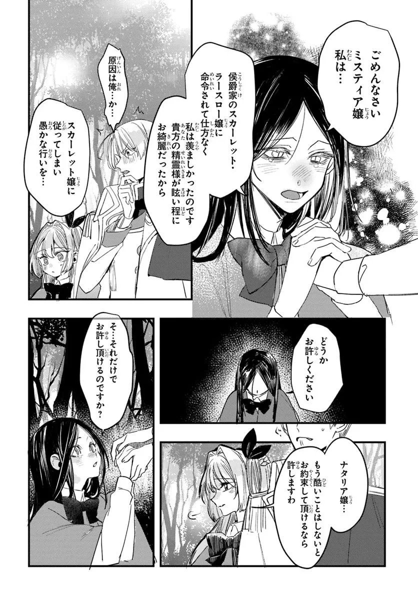 Seirei ni "Omae wa Shujin ni Fusawashikunai, Keiyaku Haki shite kure!' to Iwareta node, Hoshigatteiru Imouto ni Yuzurimasu Chapter 8.2 3ページ