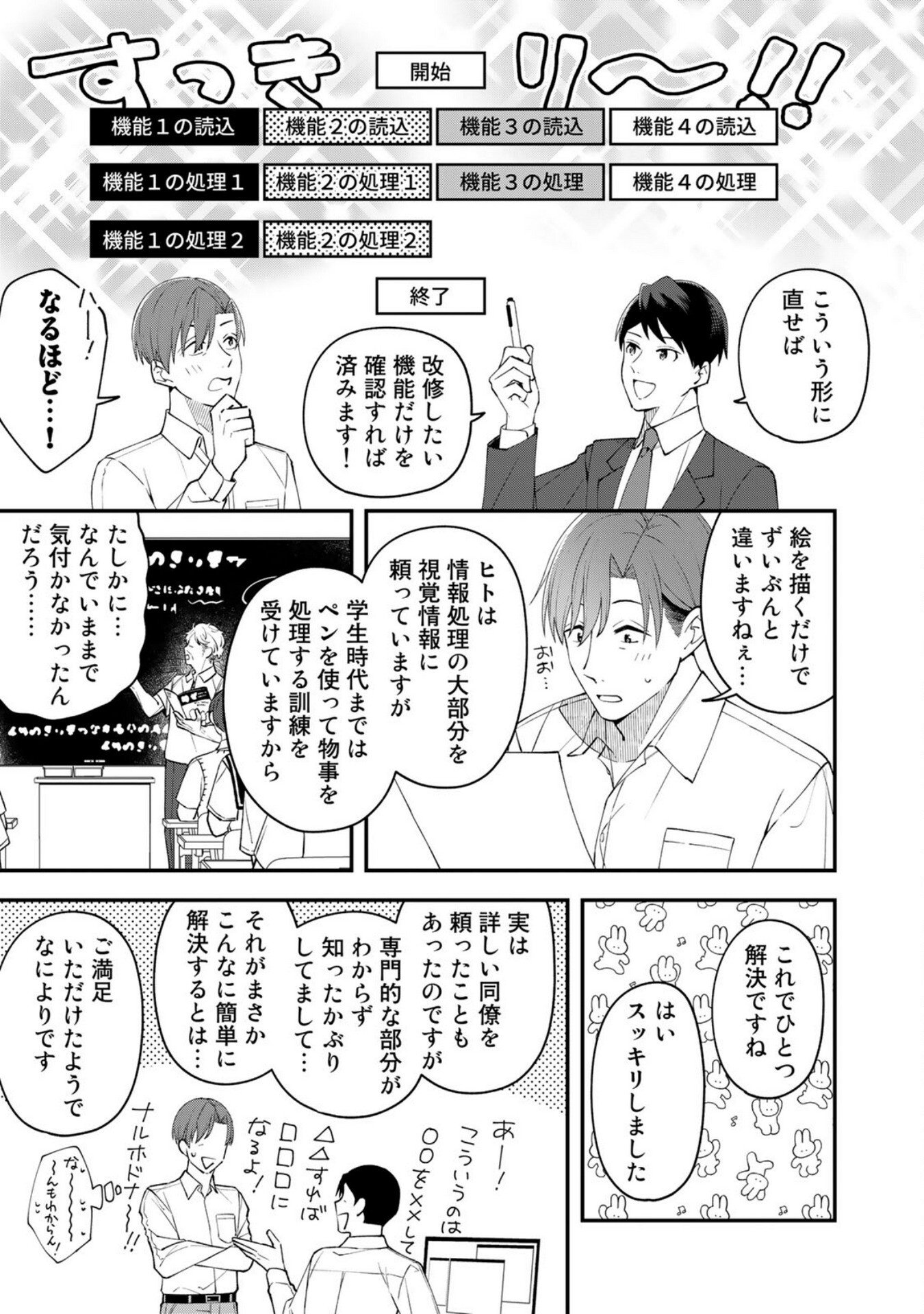 E, Shanai System Subete Wanope shiteiru Watashi wo Kaiko desu ka? Chapter 3 7ページ