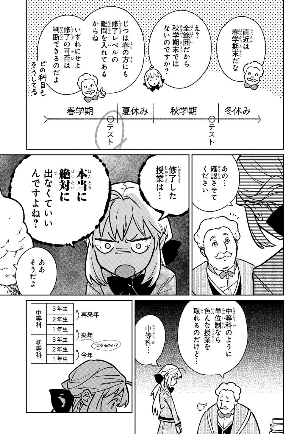 Isekai Ni Kitakedo, Seikatsu Maho Shika Tsukaemasen Chapter 5.2 12ページ