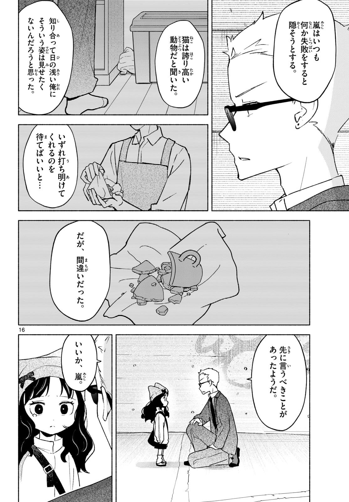 Shippo to Gekirin Chapter 13 16ページ