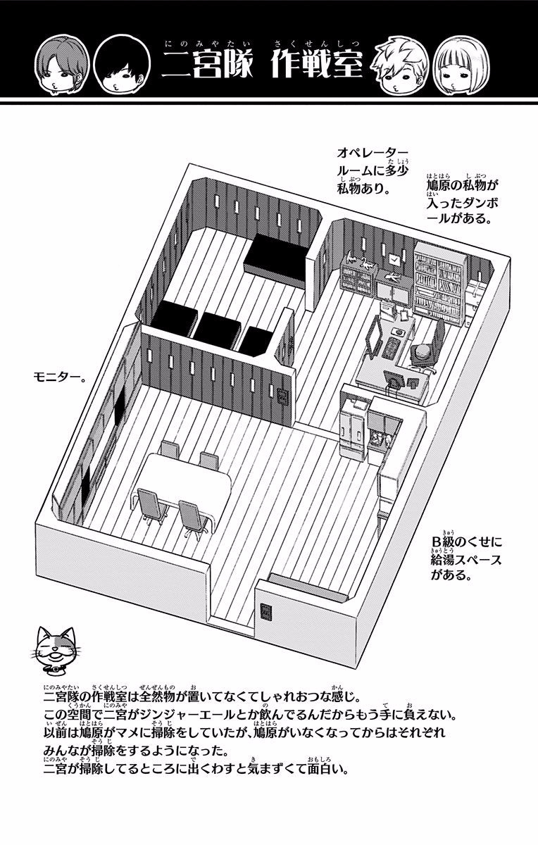 World Trigger Chapter 117 20ページ