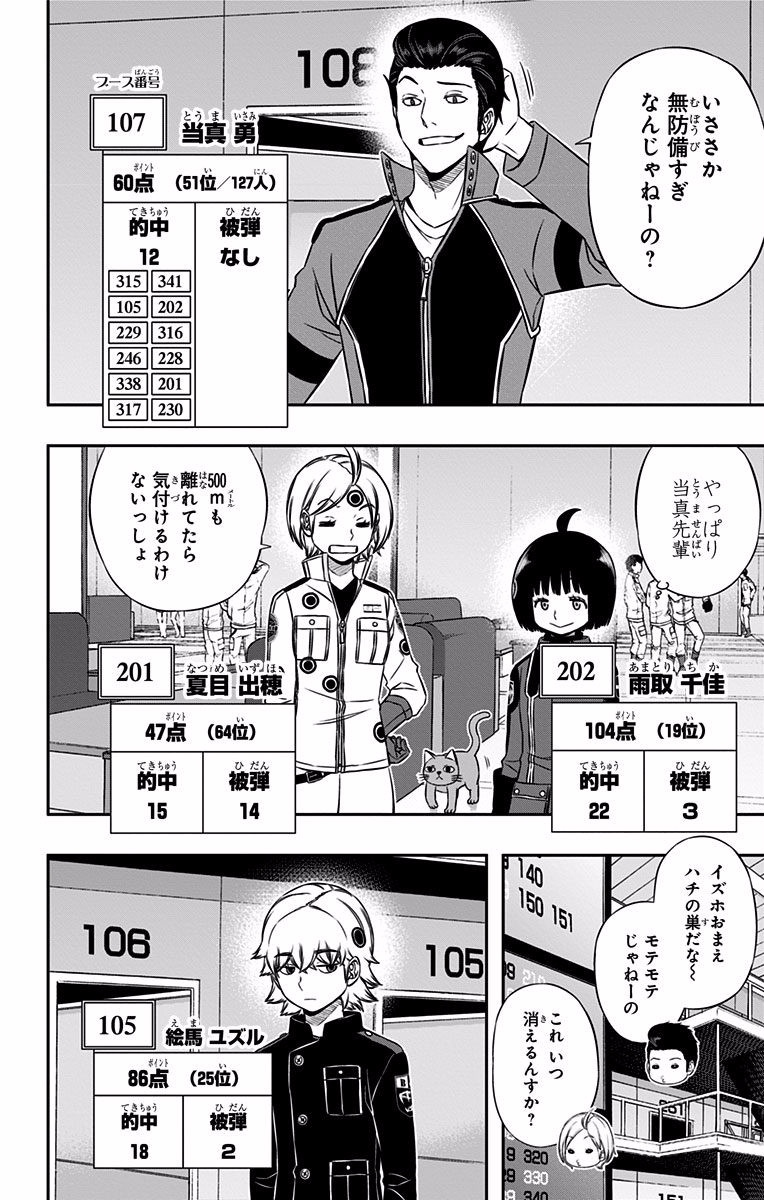 World Trigger Chapter 118 14ページ