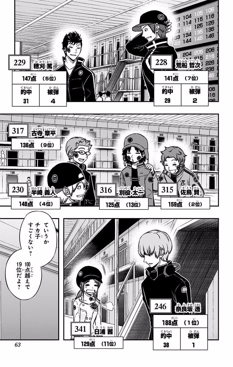 World Trigger Chapter 118 15ページ