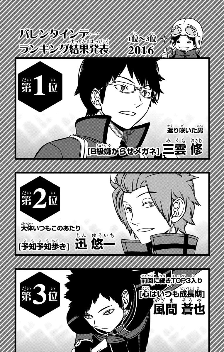 World Trigger Chapter 132 20ページ