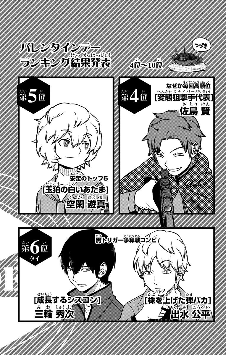 World Trigger Chapter 133 20ページ