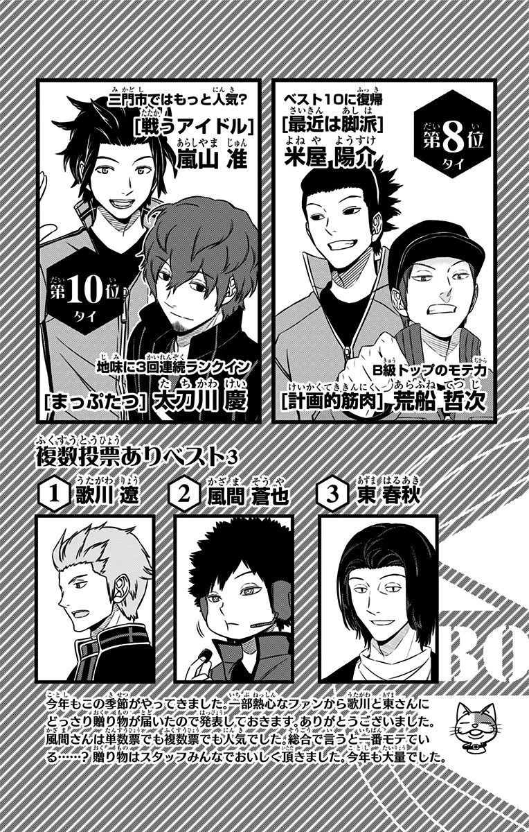 World Trigger Chapter 133 21ページ
