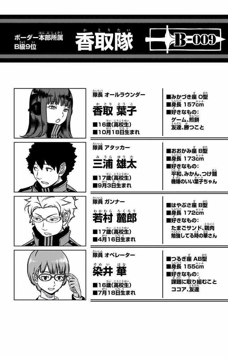 World Trigger Chapter 139 20ページ