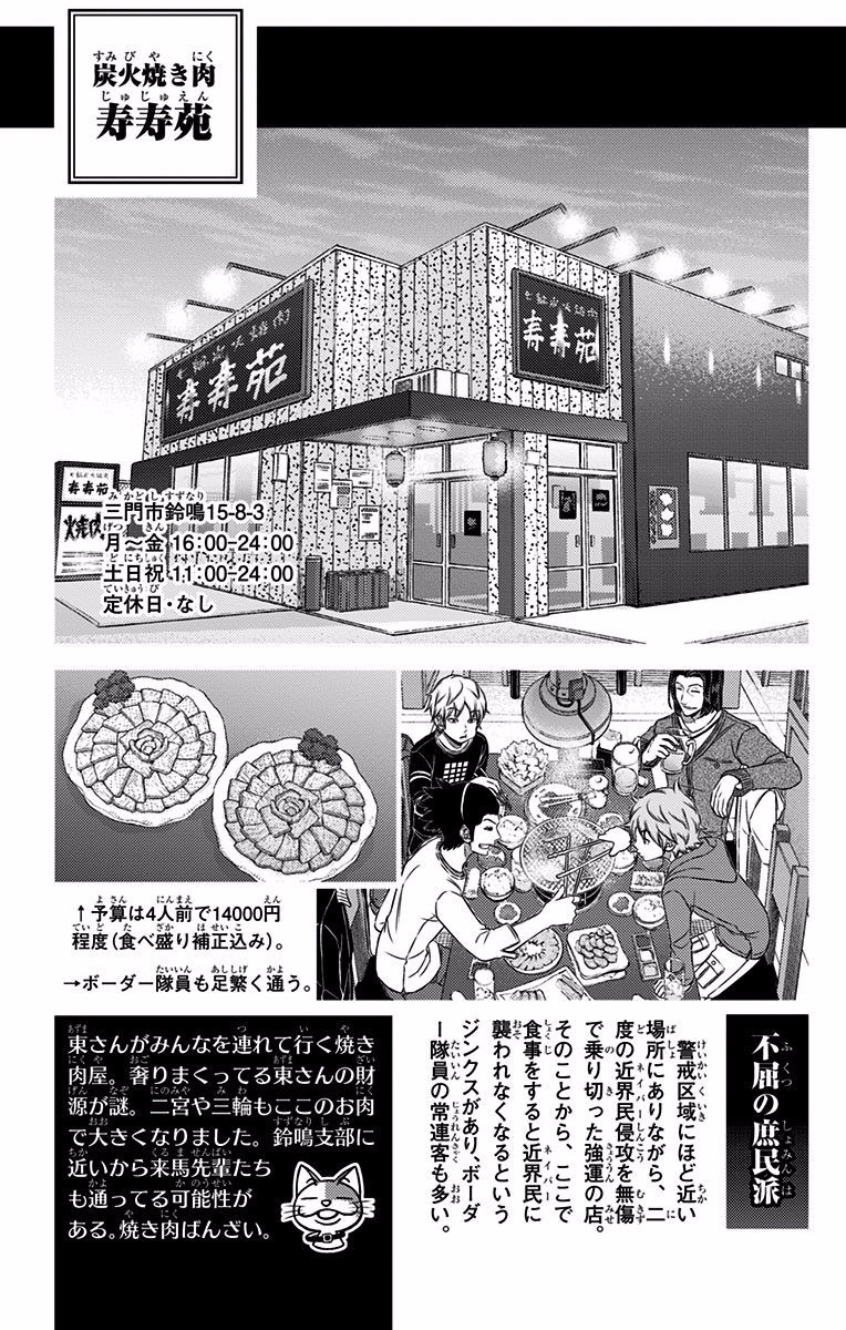 World Trigger Chapter 142 21ページ