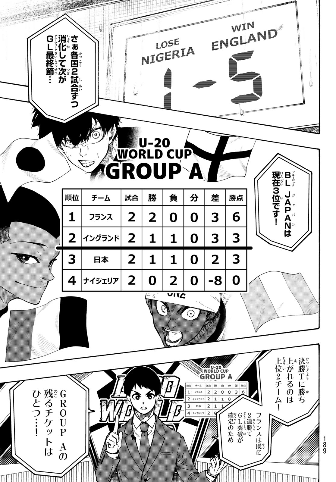 Blue Lock Chapter 351 3ページ