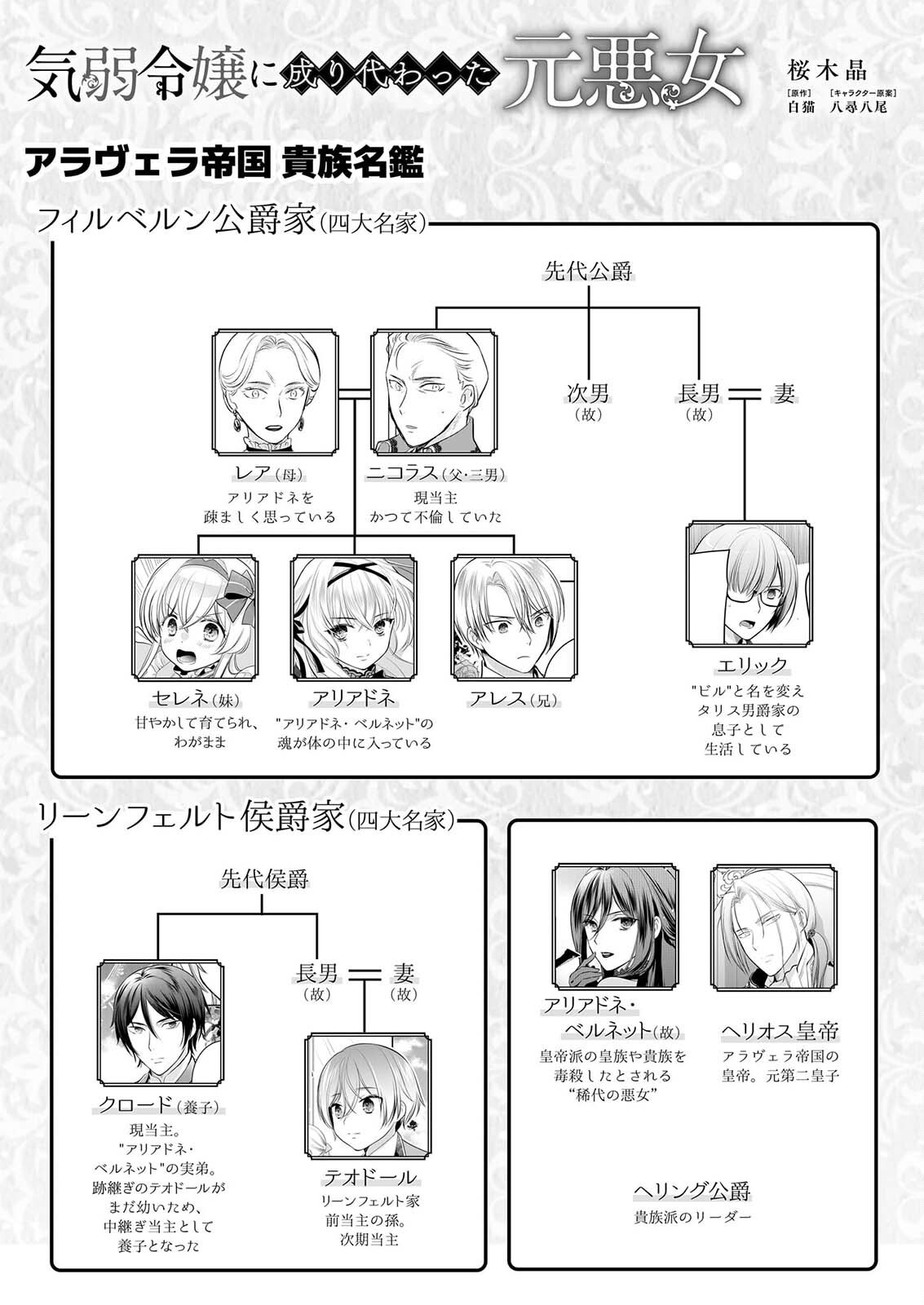 Kiyowa Reijou ni Narikawatta Moto Akujou Chapter 10 1ページ