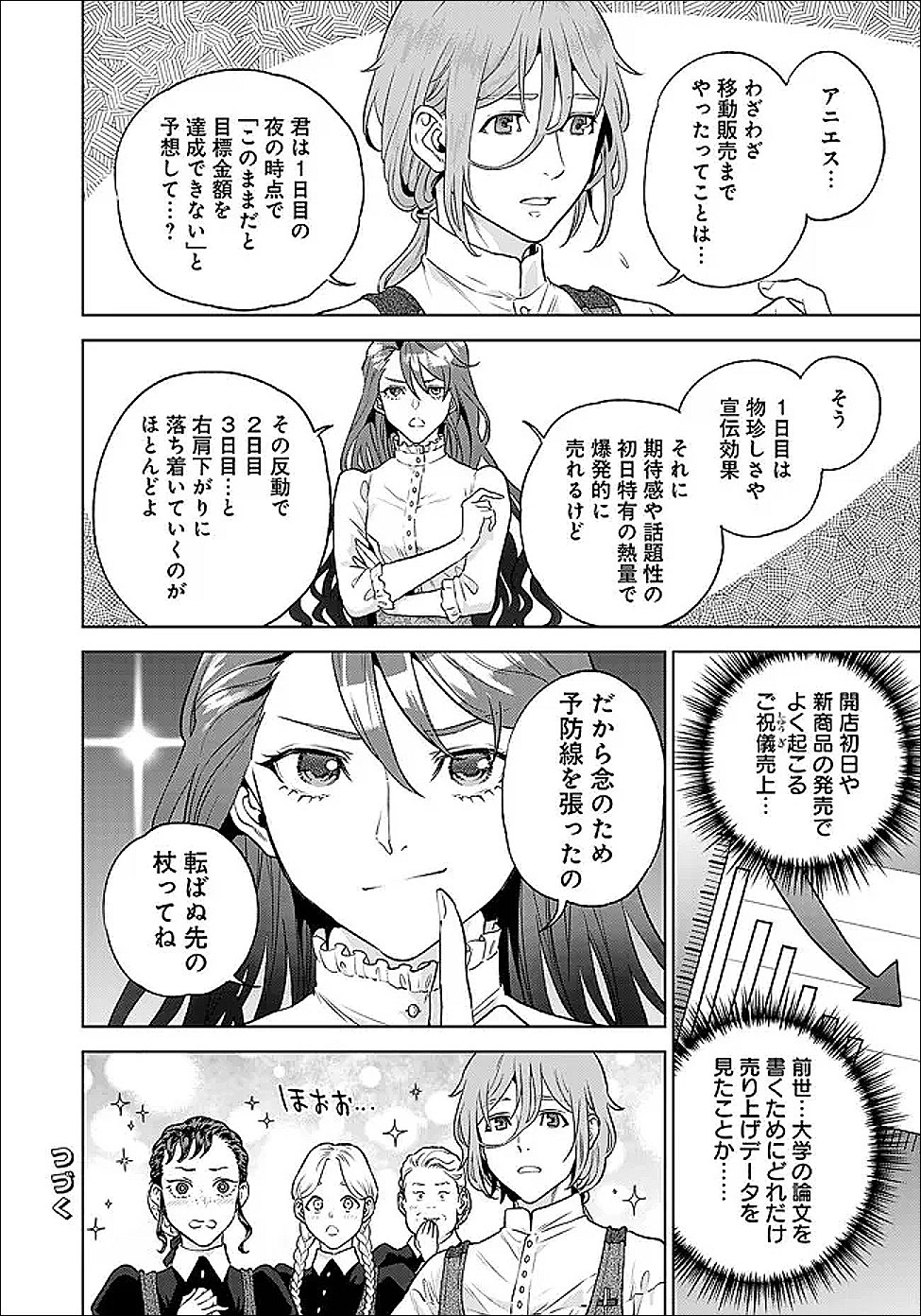 Shounin Reijou Agnes - Henkyou ni Tsuihou Sareta Akuyaku Reijou wa Shousai wo Hakki Shari Nariagaru Chapter 7.1 10ページ