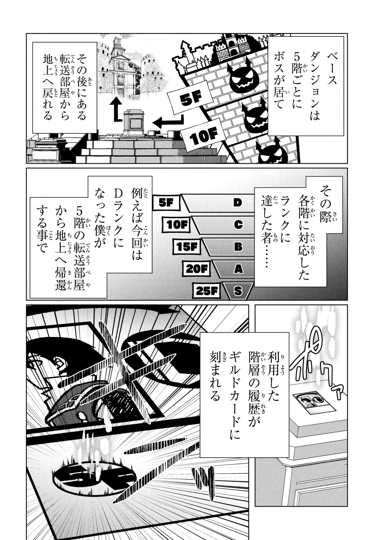 Ikikaetta Boukensha no Quest Koryaku Seikatsu Chapter 10.2 7ページ