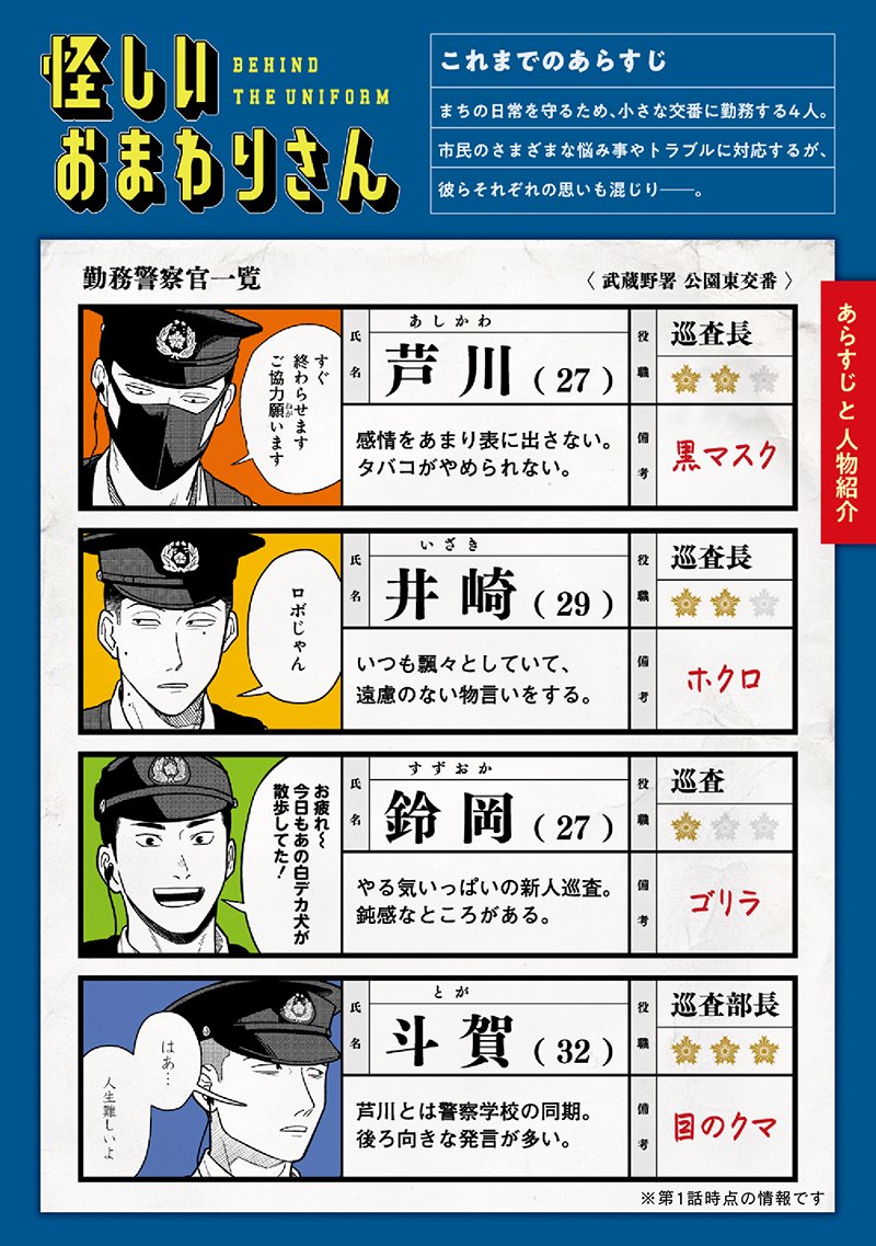 Ayashii Omawari-san Chapter 29 1ページ
