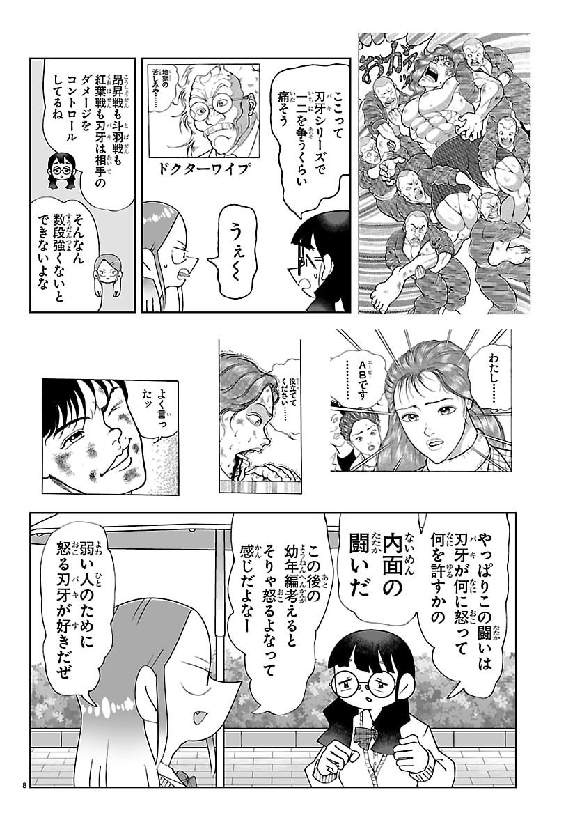 Baki no Wa! - Baki wo Kataru Joshikousei Tachi Chapter 7 8ページ