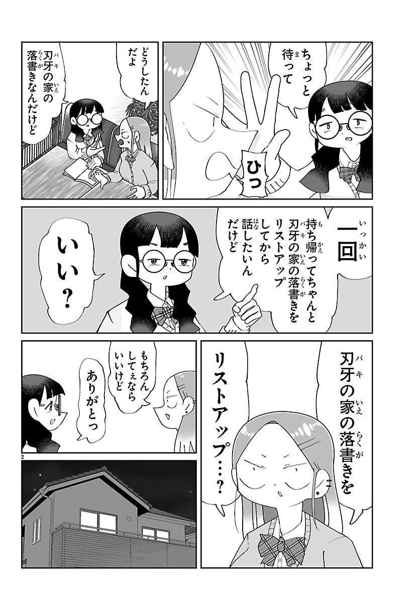 Baki no Wa! - Baki wo Kataru Joshikousei Tachi Chapter 8 2ページ