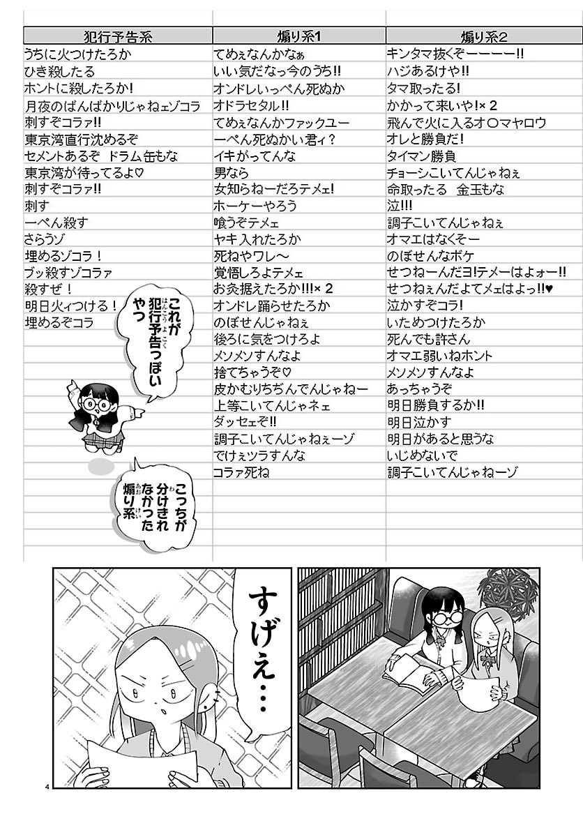 Baki no Wa! - Baki wo Kataru Joshikousei Tachi Chapter 8 4ページ
