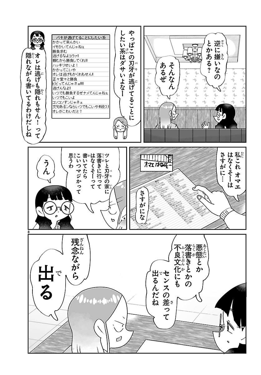 Baki no Wa! - Baki wo Kataru Joshikousei Tachi Chapter 8 8ページ