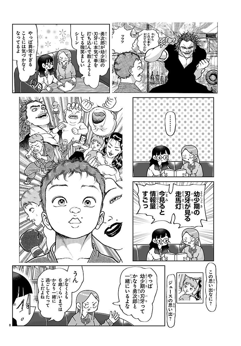 Baki no Wa! - Baki wo Kataru Joshikousei Tachi Chapter 12 8ページ