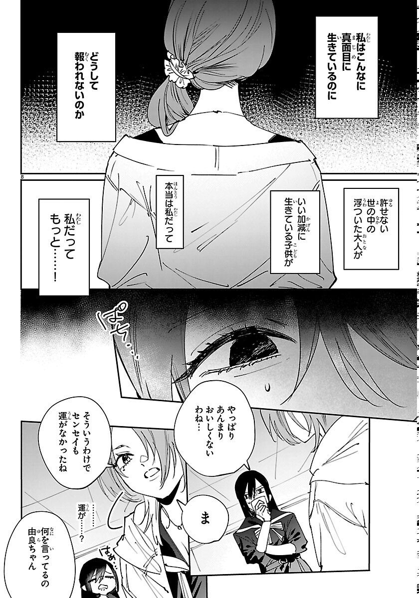 Girls X Vampire Chapter 15 8ページ