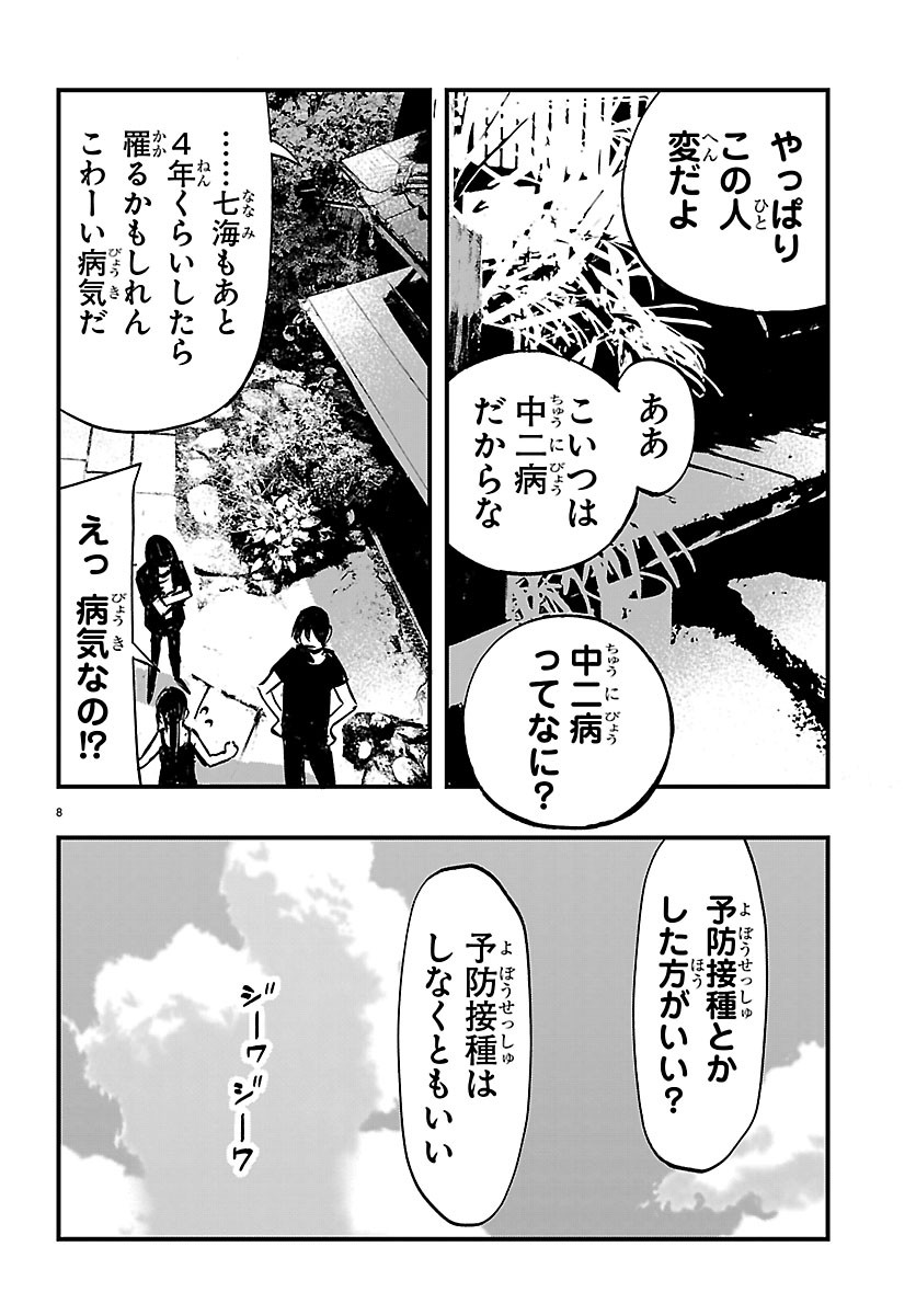 Inaka de Hajimeru Kyuukatsu Slow Life Chapter 8 8ページ