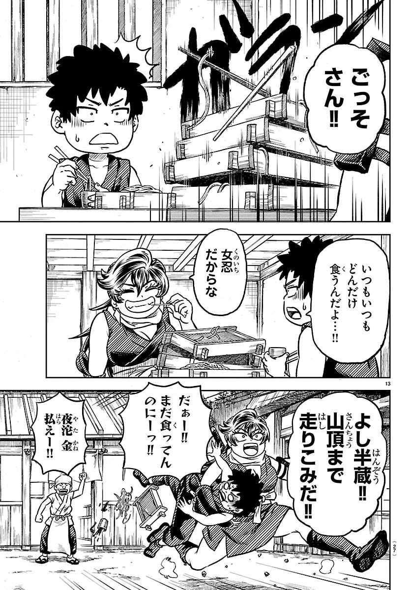 Hanzou to Juusan-nin no Kunoichi-tachi Chapter 1 16ページ