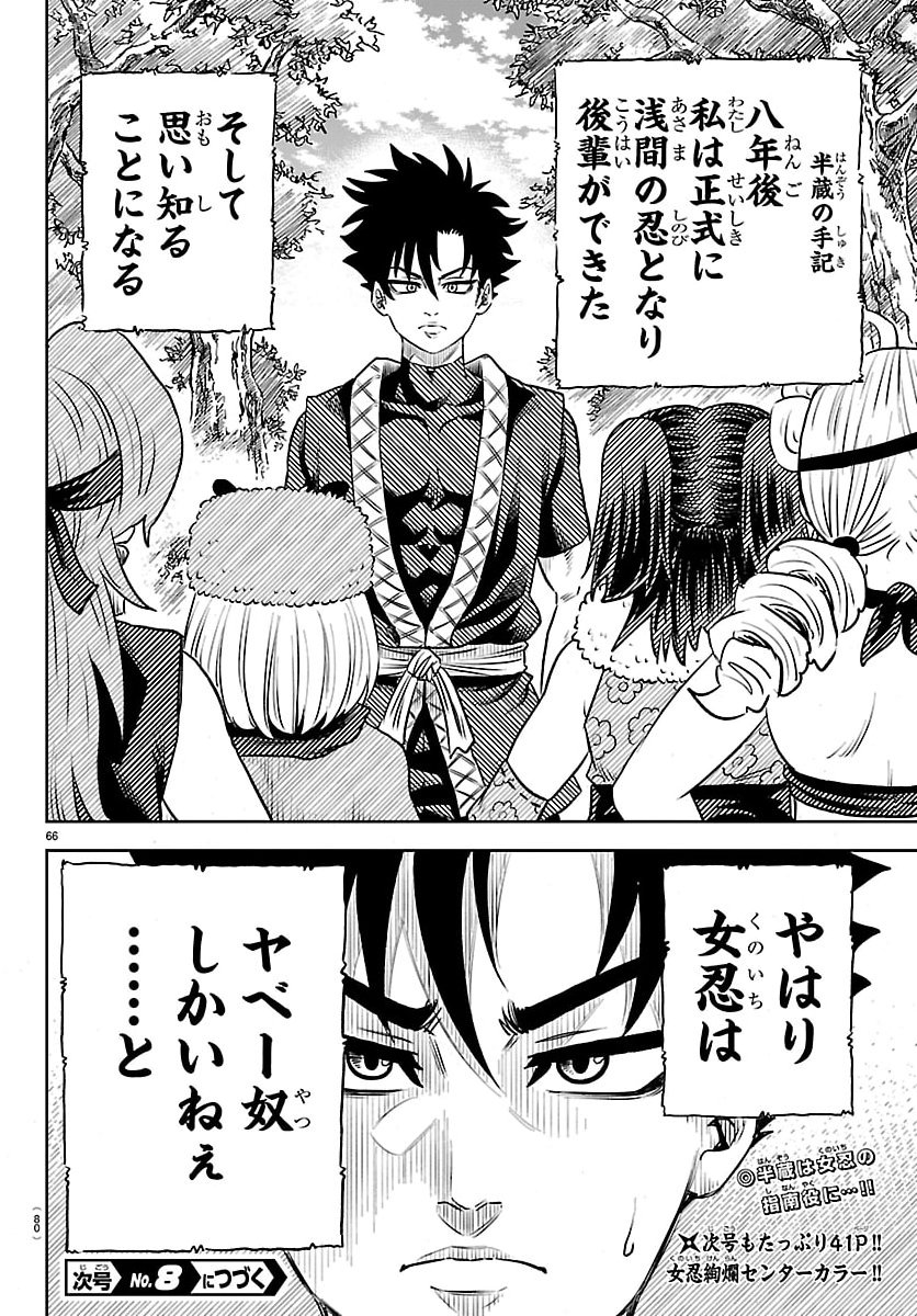 Hanzou to Juusan-nin no Kunoichi-tachi Chapter 1 69ページ