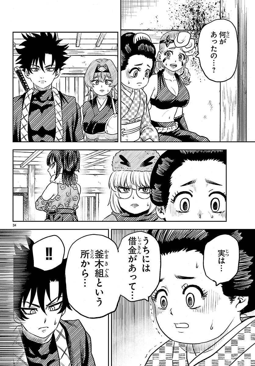 Hanzou to Juusan-nin no Kunoichi-tachi Chapter 2 35ページ