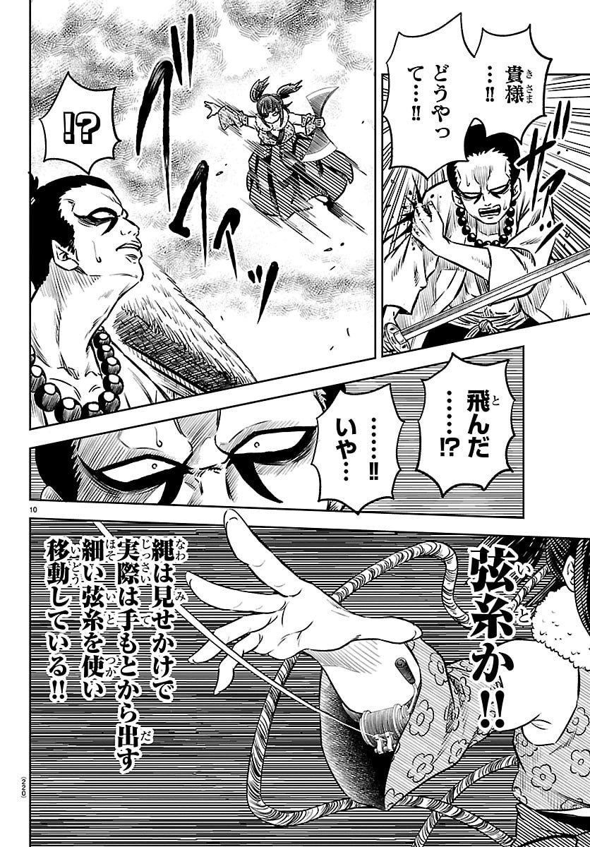 Hanzou to Juusan-nin no Kunoichi-tachi Chapter 4 10ページ