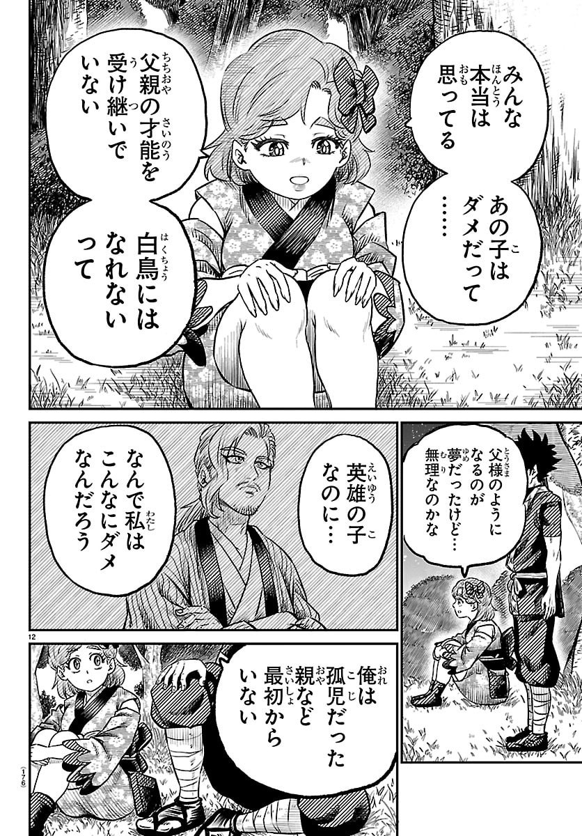Hanzou to Juusan-nin no Kunoichi-tachi Chapter 8 12ページ
