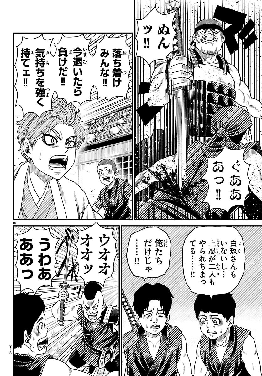 Hanzou to Juusan-nin no Kunoichi-tachi Chapter 11 10ページ