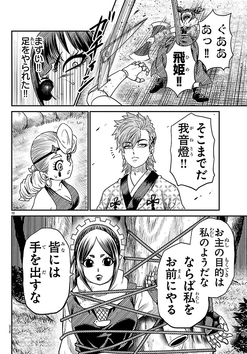 Hanzou to Juusan-nin no Kunoichi-tachi Chapter 22 10ページ