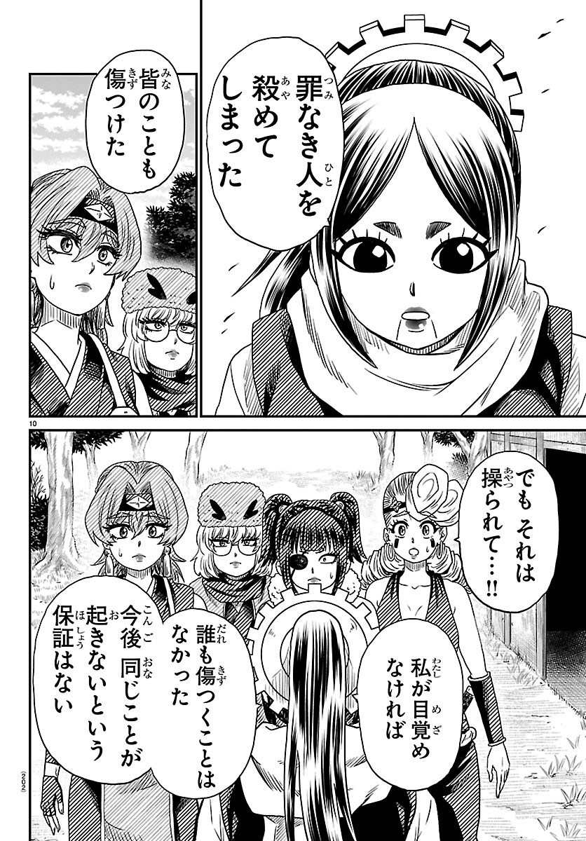 Hanzou to Juusan-nin no Kunoichi-tachi Chapter 28 10ページ