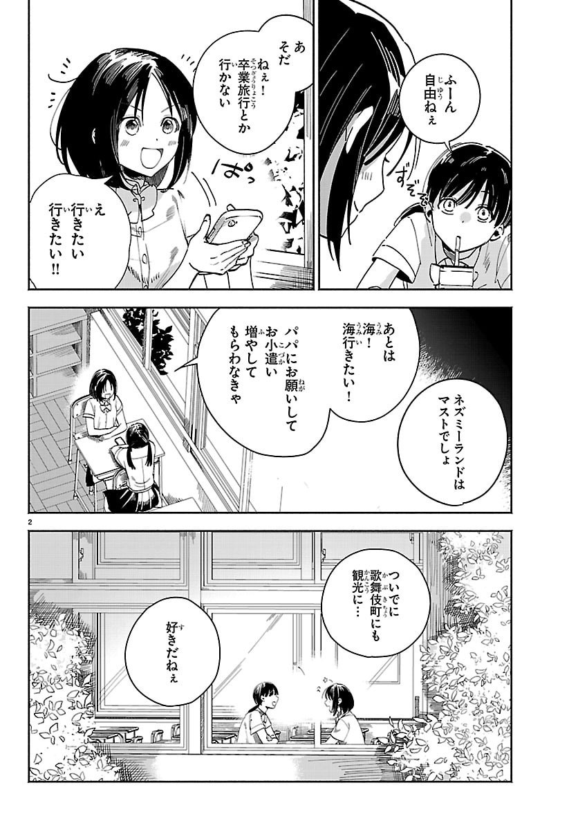 Tokyo Touhikou Chapter 3 2ページ