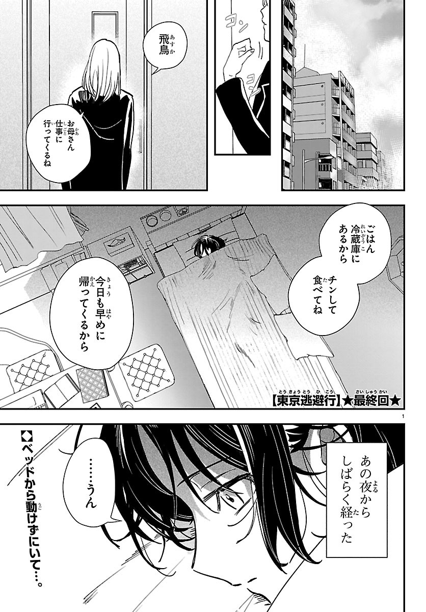 Tokyo Touhikou Chapter 6 1ページ