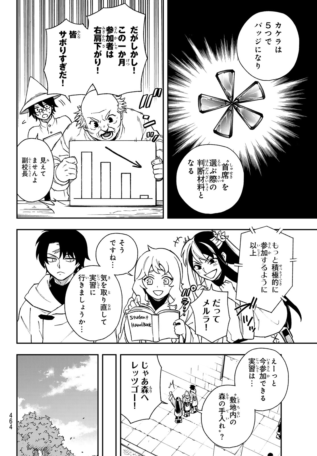 Shingan no Merla Chapter 6 4ページ