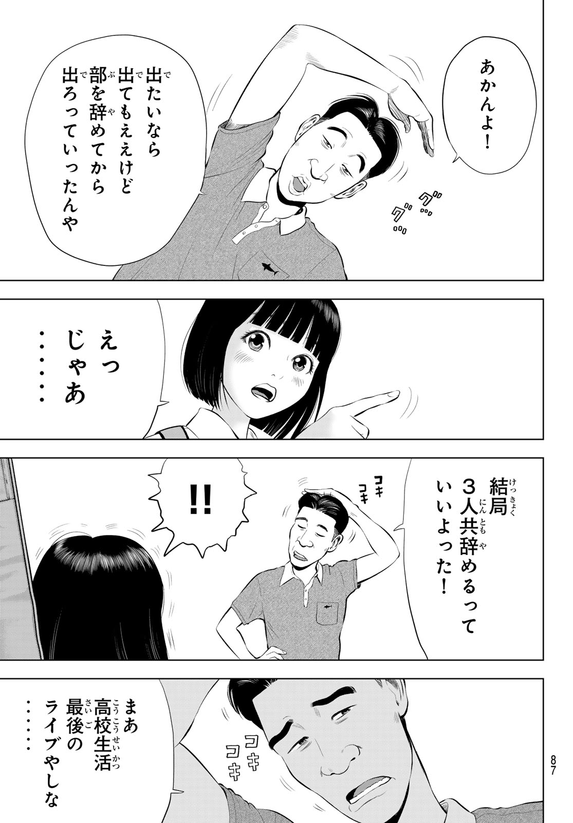 The Band Chapter 20 13ページ