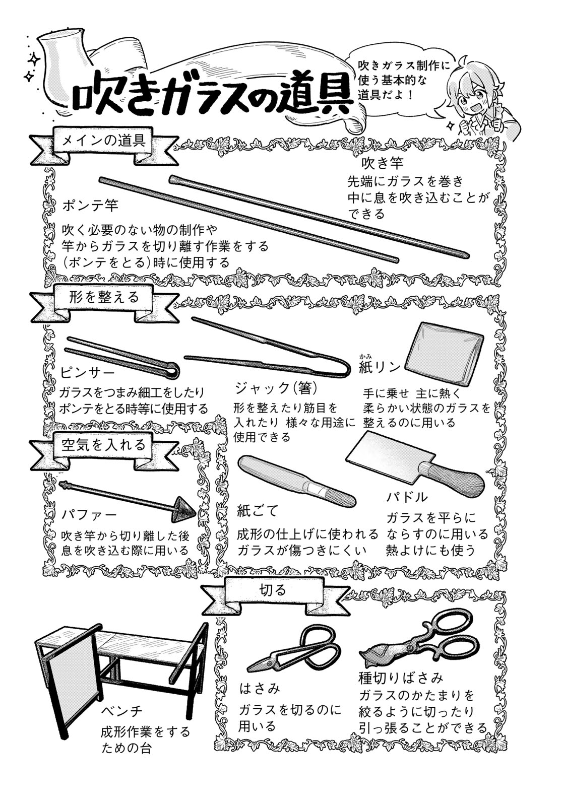 Garasu Kobo no Renkinjutsushi Chapter 6 6ページ