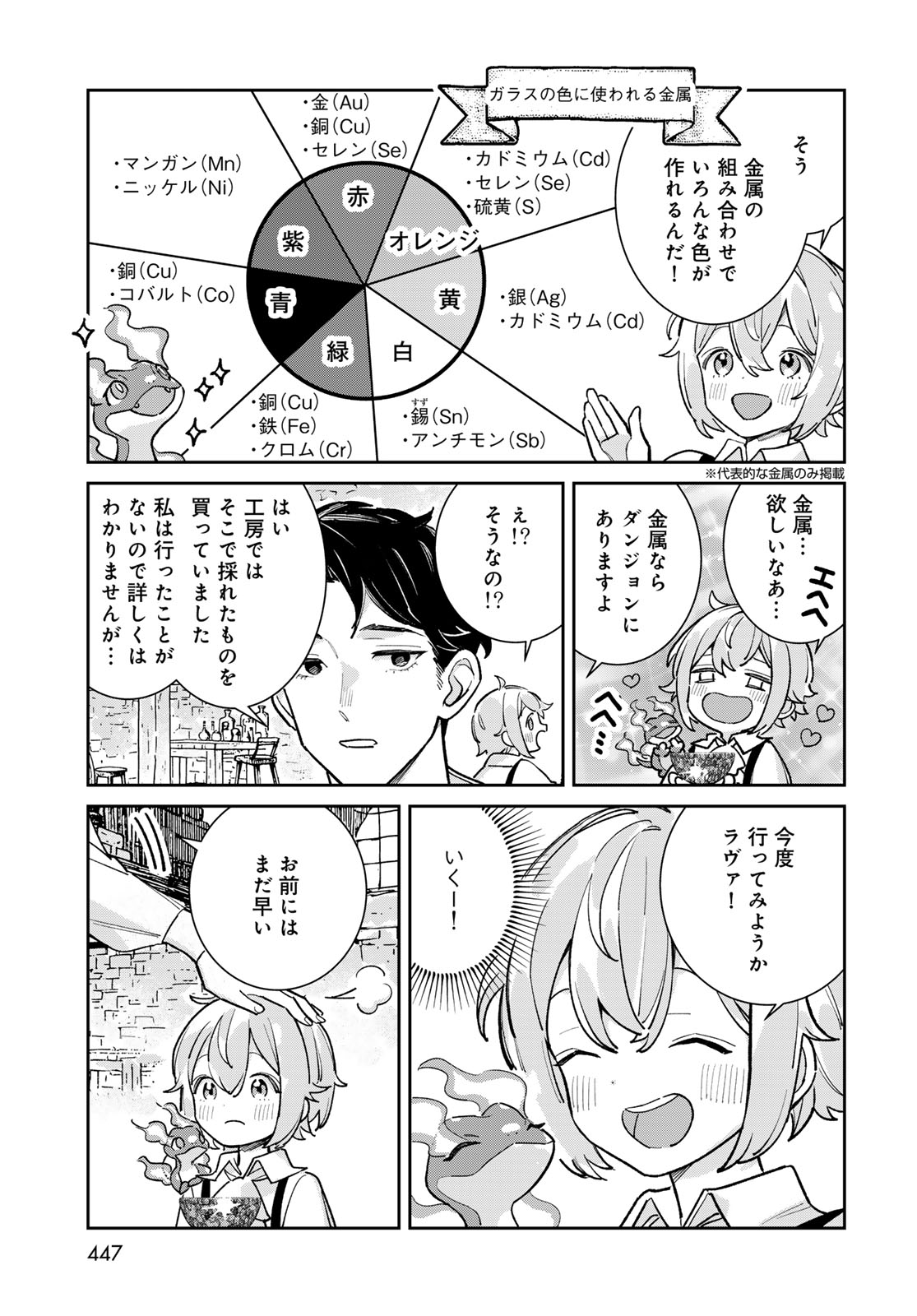 Garasu Kobo no Renkinjutsushi Chapter 10 13ページ