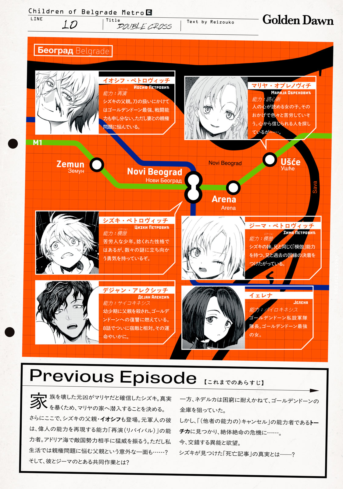 Beograd no Kodomotachi Chapter 10 1ページ